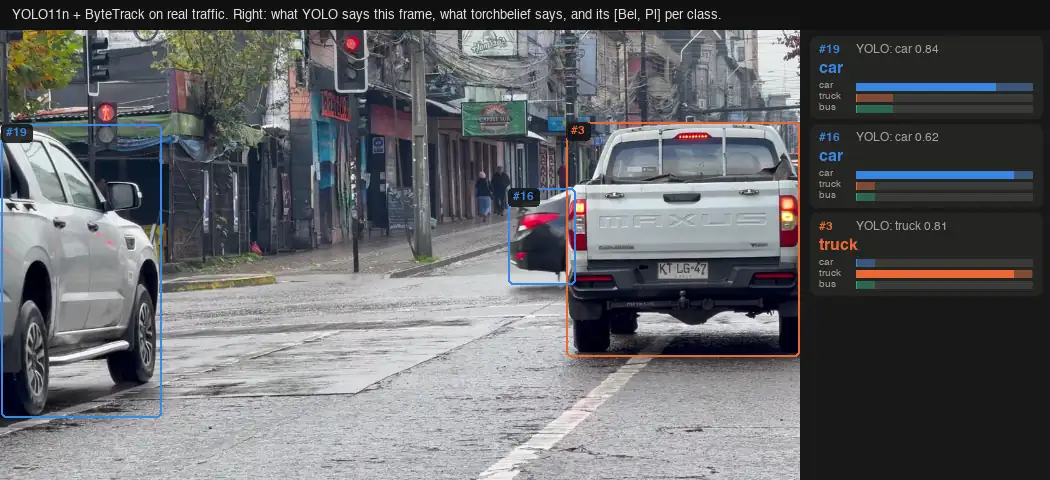Traffic on a rainy street with a box around every vehicle. A side panel shows, for each vehicle, the camera AI's label this frame and torchbelief's label; where the camera AI flips between car and truck, torchbelief says car, or car or truck.